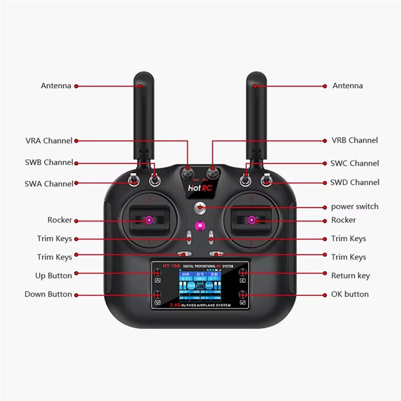 مجموعة تحكم عن بعد HOTRC HT-10 - مراجعة Drone Kit Beginner وسعره