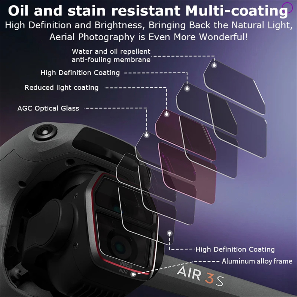 مجموعة فلاتر عدسات الكاميرا لط - مراجعة Drone Kit Waterproof وسعره